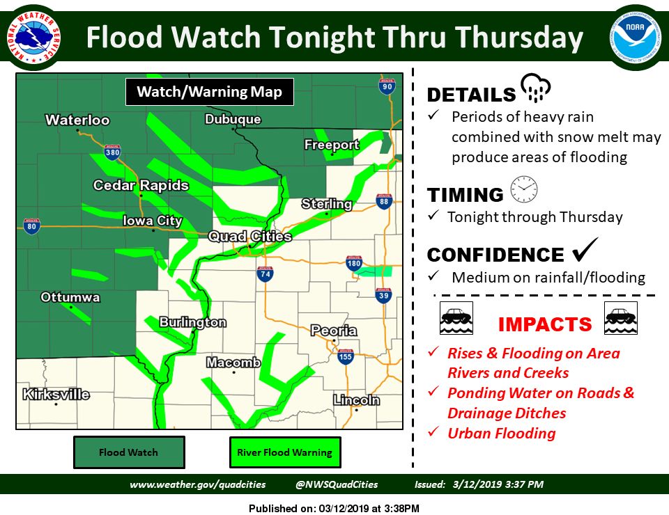 Flood watch